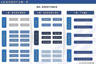 雷竞技raybet电脑版截图1